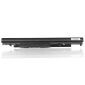 Notebook-batteri för HP Pavilion 15-BS 15-BW 14.8V 2200mah