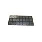 ESD-paketbricka passar 21st Intel 775 1150 1151 1155 1156 & etc processorer