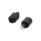 Optical Audio Toslink - Minijackadapter (toslink)