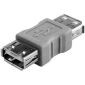 USB AF/F-koppling
